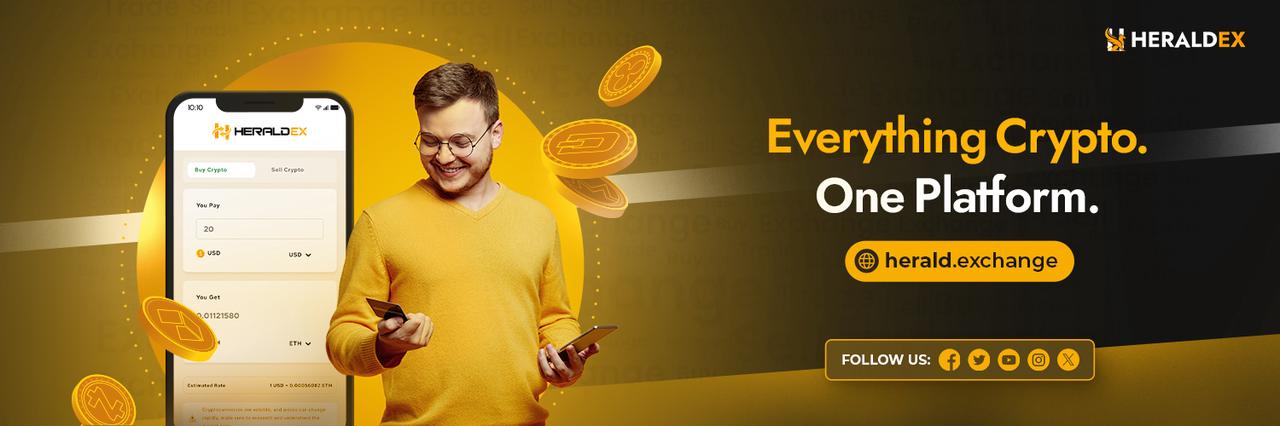 Contact Management System